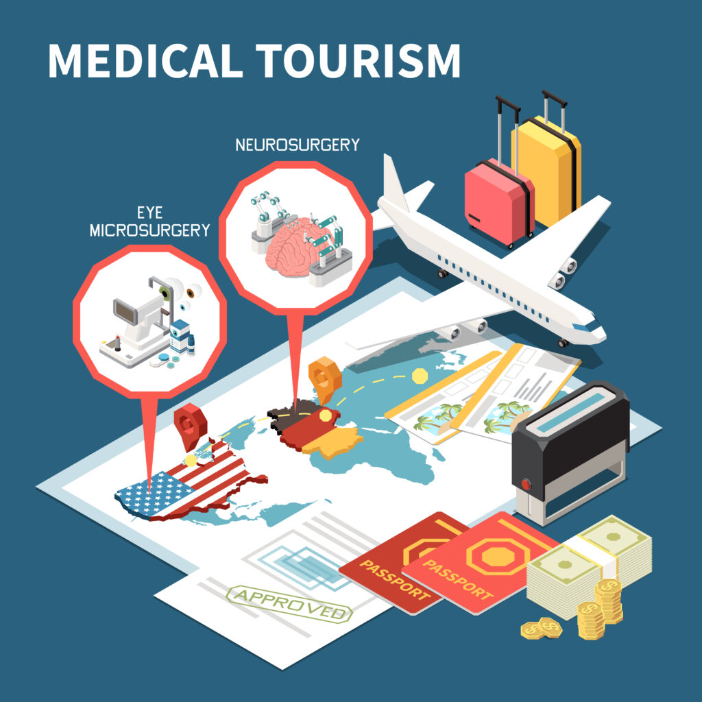 Medical Tourism in USA, CANADA, EUROPE, TURKEY and MALAYSIA